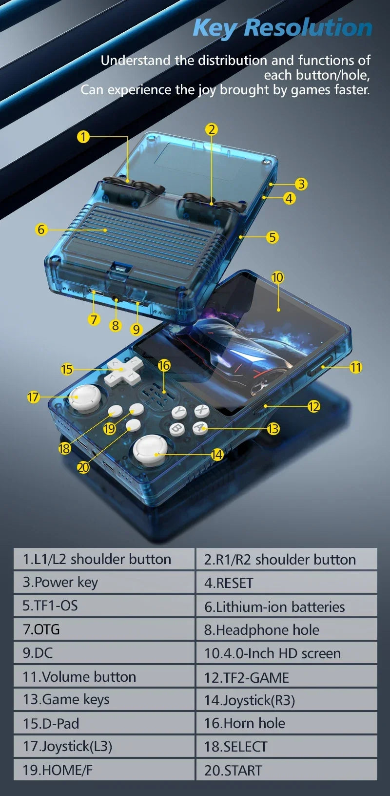 2025 R36S R36Plus Retro Handheld Game Console Linux 64-bit System 4"/3.5" IPS Screen RK3326 Portable Pocket Video Player For PS1