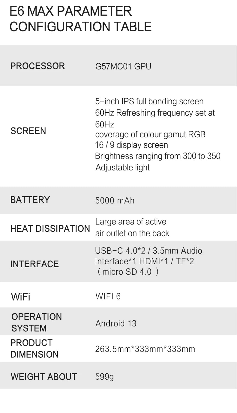 2025 E6MAX Android Convenient Handheld Game Players 8-core 64 bit touch screen 4+32GB Retro Nostalgic 5-Inch Screen Game Machine