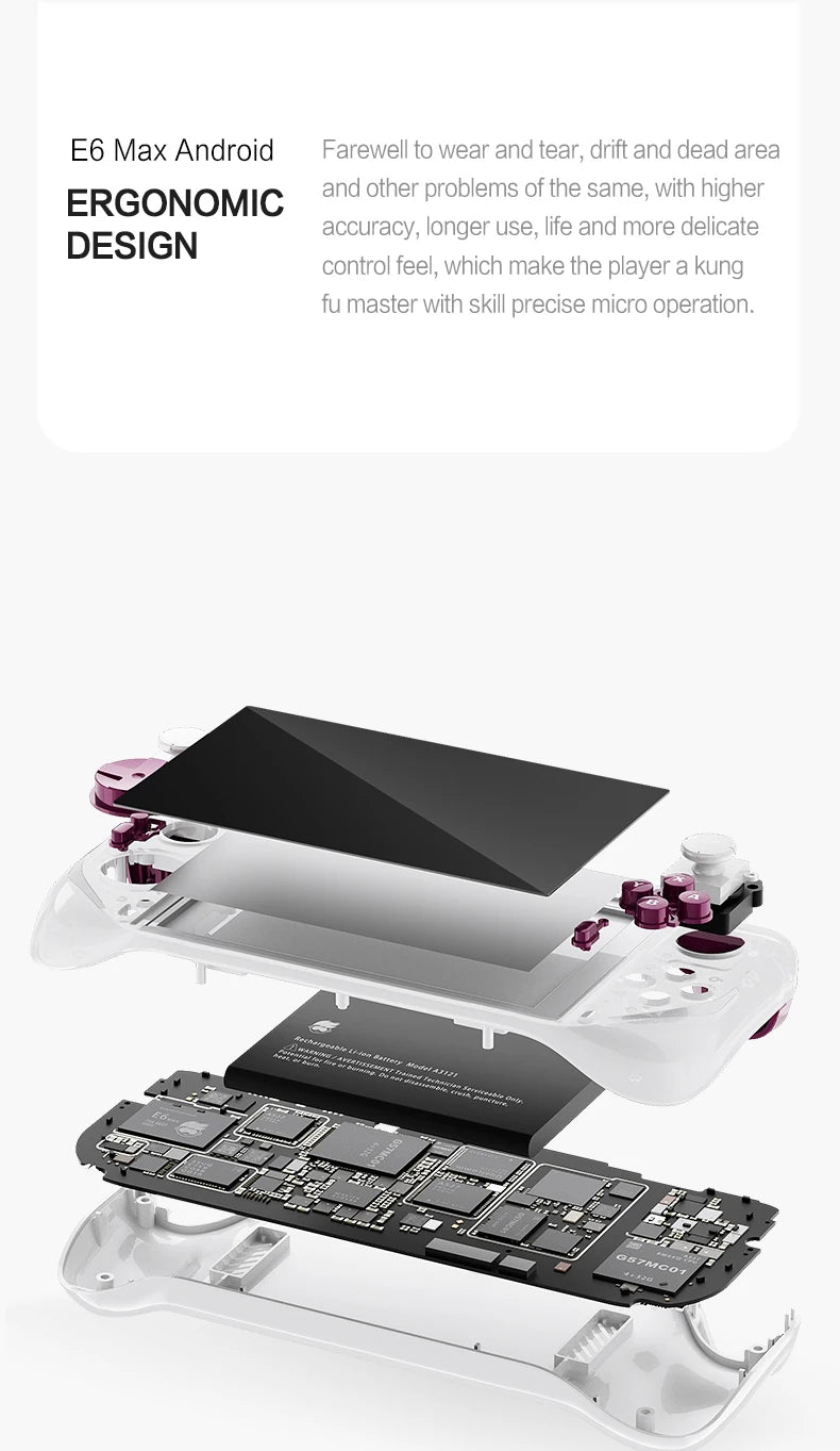 2025 E6MAX Android Convenient Handheld Game Players 8-core 64 bit touch screen 4+32GB Retro Nostalgic 5-Inch Screen Game Machine