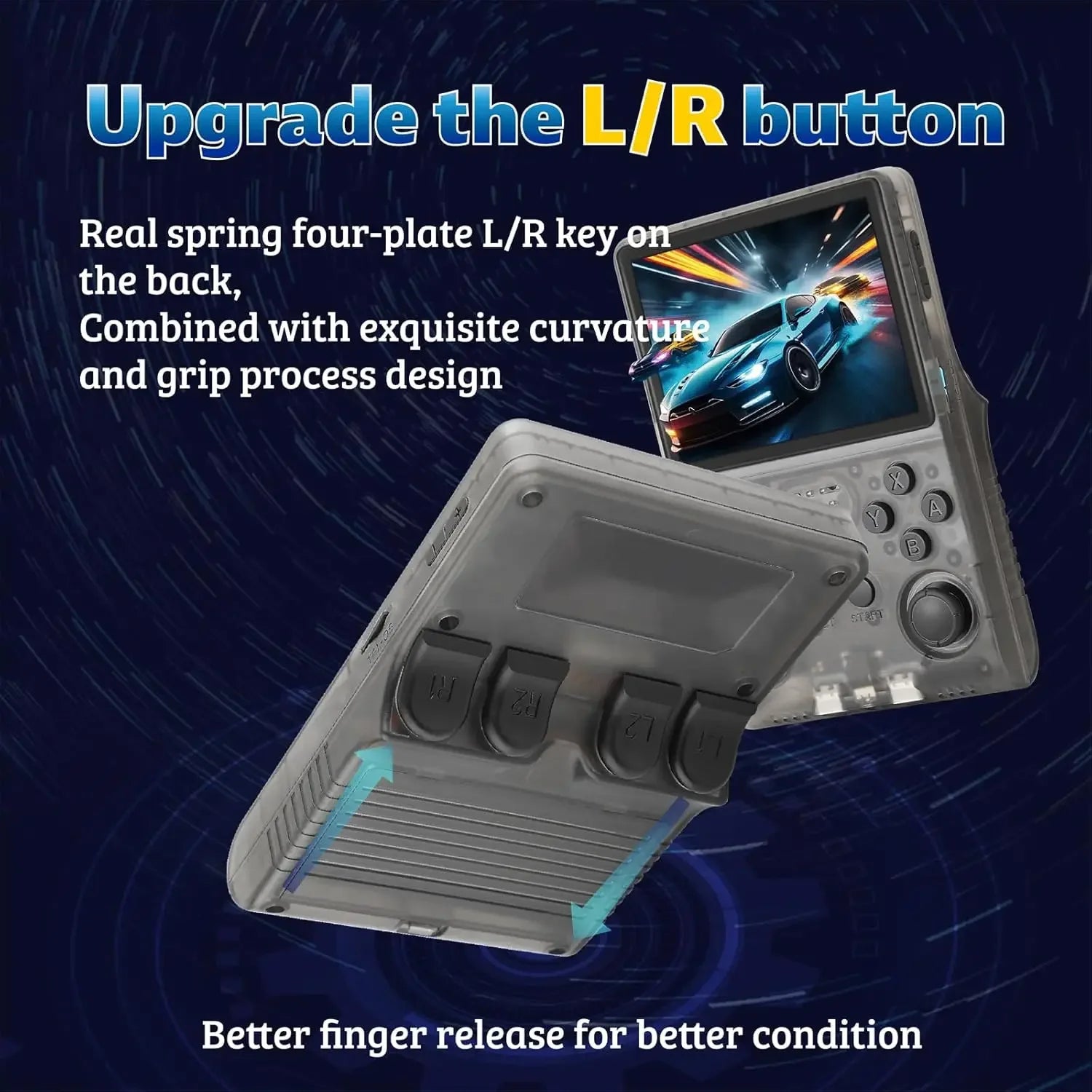 2025 New R40S PRO 256GB Handheld Game Console w/Joystick, 30000+ Retro Games, Linux OS, Transparent Shell, MP4 Player, Kids Gift