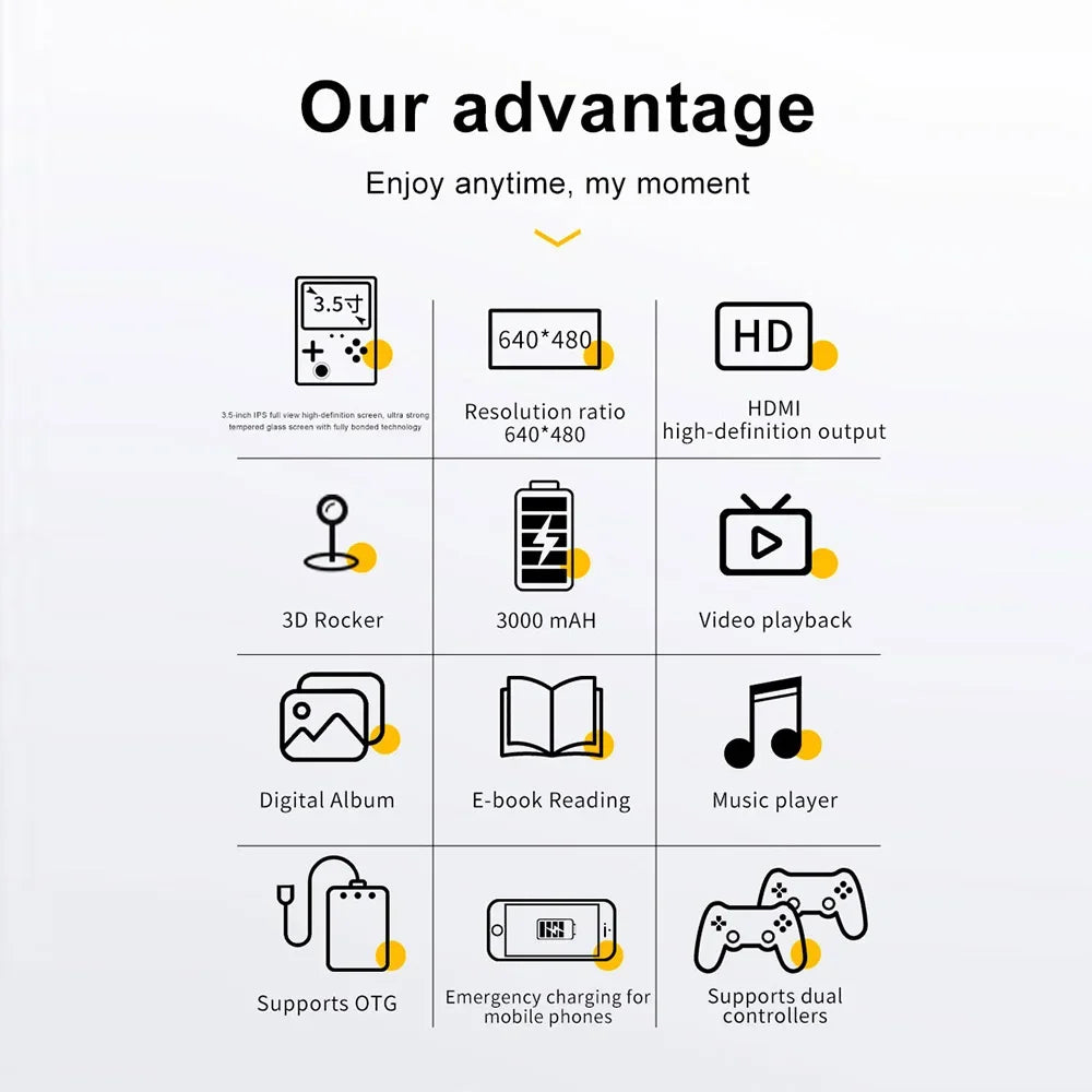 64G R36HD Handheld Retro Video Game Console For PS1/GBA/FC 20000+ Games Portable Linux System Gaming Players 3.5-inch IPS Screen