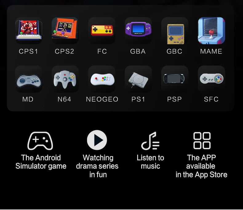 2025 E6MAX Android Convenient Handheld Game Players 8-core 64 bit touch screen 4+32GB Retro Nostalgic 5-Inch Screen Game Machine