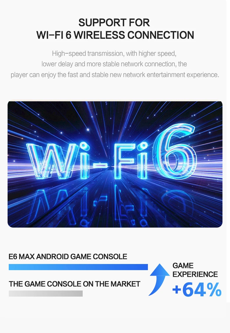 2025 E6MAX Android Convenient Handheld Game Players 8-core 64 bit touch screen 4+32GB Retro Nostalgic 5-Inch Screen Game Machine