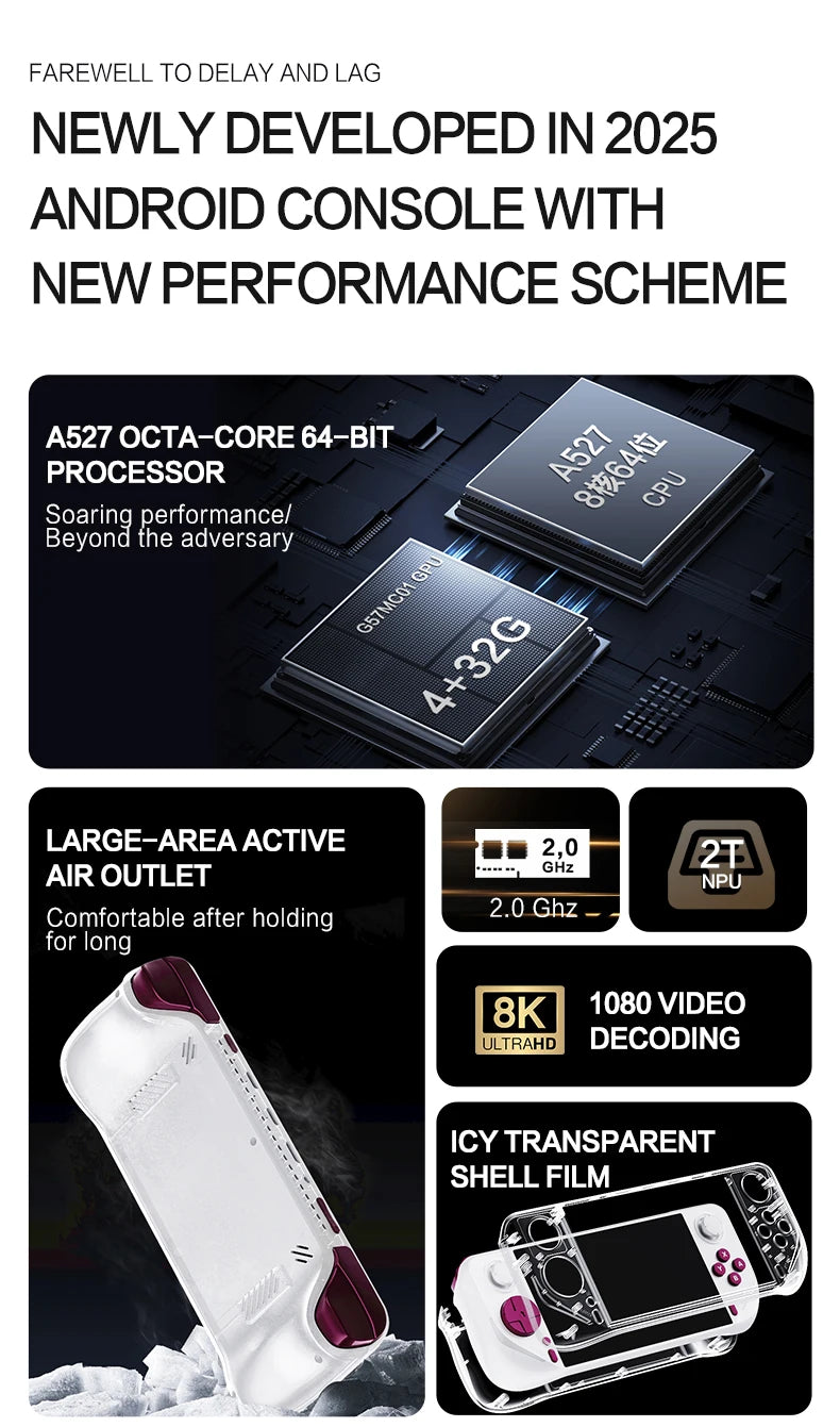 2025 E6MAX Android Convenient Handheld Game Players 8-core 64 bit touch screen 4+32GB Retro Nostalgic 5-Inch Screen Game Machine