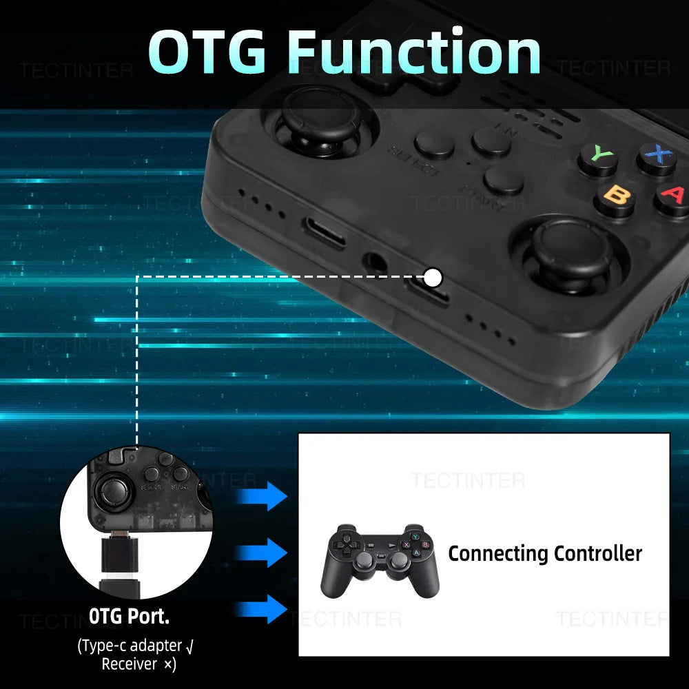 64G R36HD Handheld Retro Video Game Console For PS1/GBA/FC 20000+ Games Portable Linux System Gaming Players 3.5-inch IPS Screen