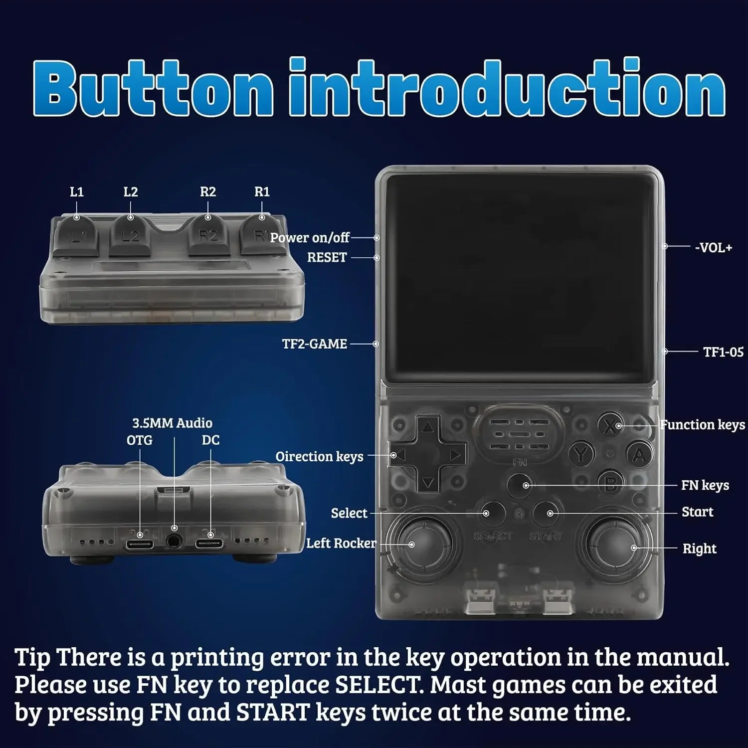 2025 New R40S PRO 256GB Handheld Game Console w/Joystick, 30000+ Retro Games, Linux OS, Transparent Shell, MP4 Player, Kids Gift
