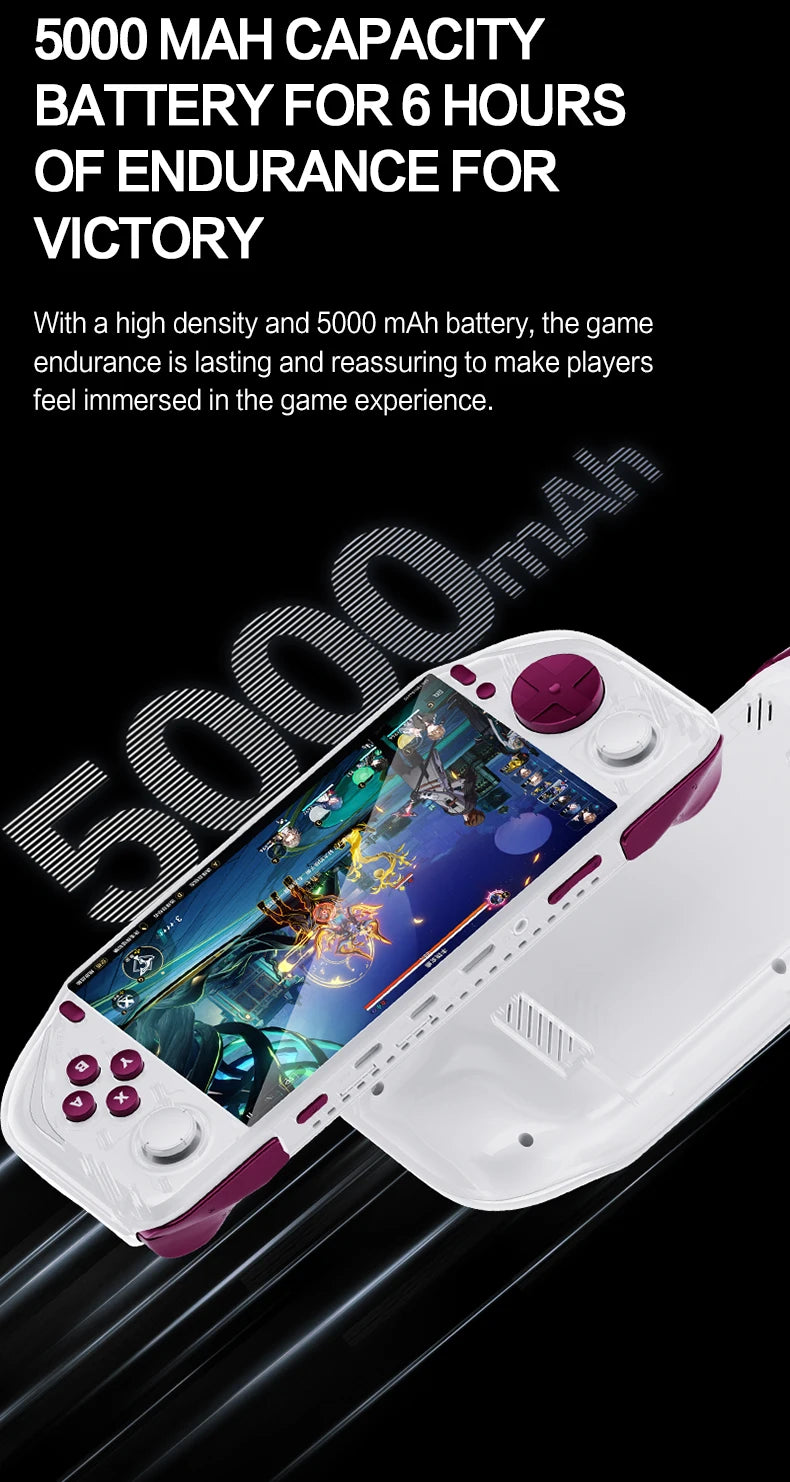 2025 E6MAX Android Convenient Handheld Game Players 8-core 64 bit touch screen 4+32GB Retro Nostalgic 5-Inch Screen Game Machine