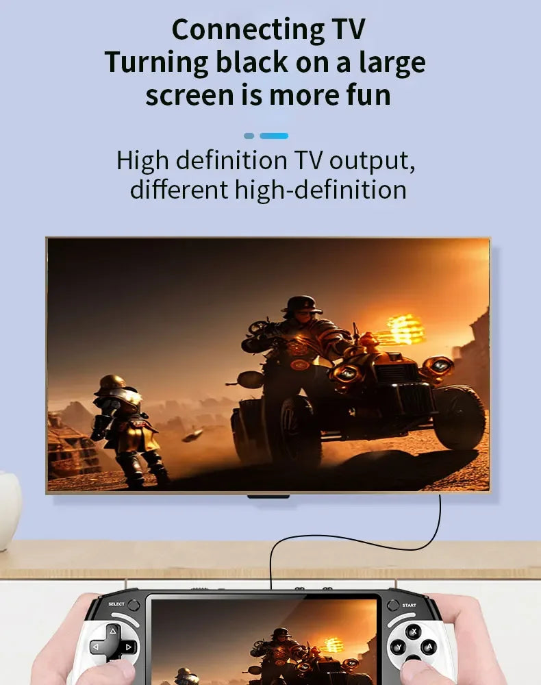 X9 Retro Handheld Video Game Console 1500mAh 5.5-inch IPS Screen Mini Portable Handheld Video Player 1GB-128GB Type-C