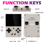 NEW 64G R350S Retro Handheld Video Game Console 3.5" IPS HD Screen Linux System 15000+ Portable Pocket Video Player R350S