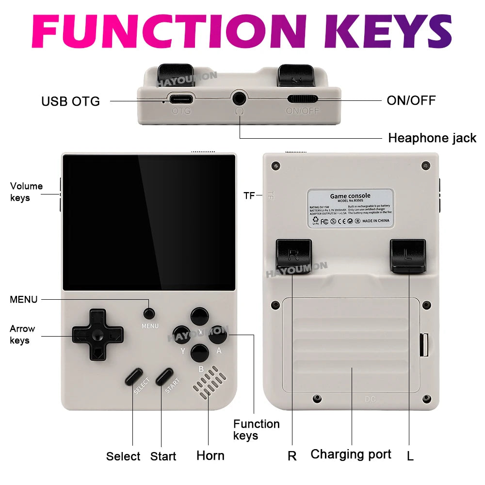 NEW 64G R350S Retro Handheld Video Game Console 3.5" IPS HD Screen Linux System 15000+ Portable Pocket Video Player R350S