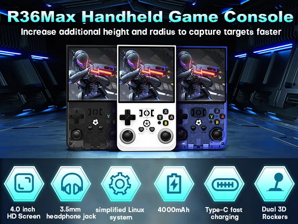 Retro Handheld Game Console Linux System 4.0 Inch IPS Screen Open Source R36MAX Portable Video Player Kids Gift