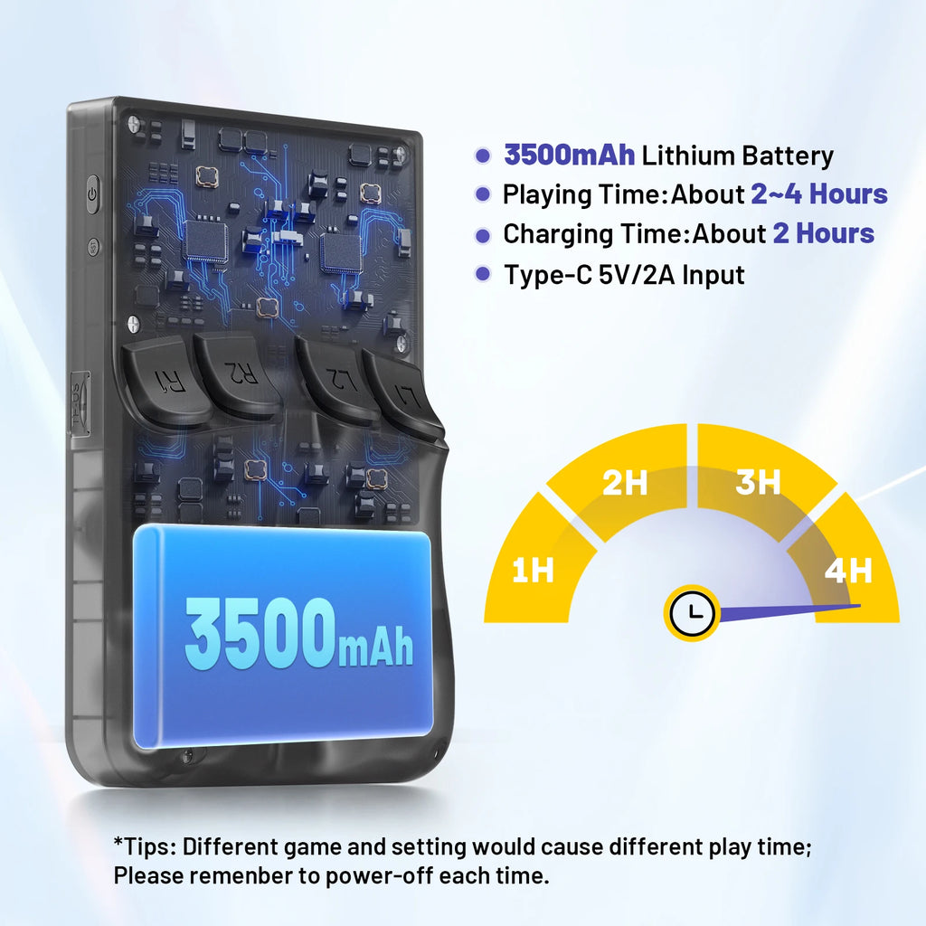 KINHANK Open Source K36 Retro Handheld Video Game Console 16000 Games Emulator for PS1/PSP/DC/N64/SS 500nit 3.5 Inch IPS Screen