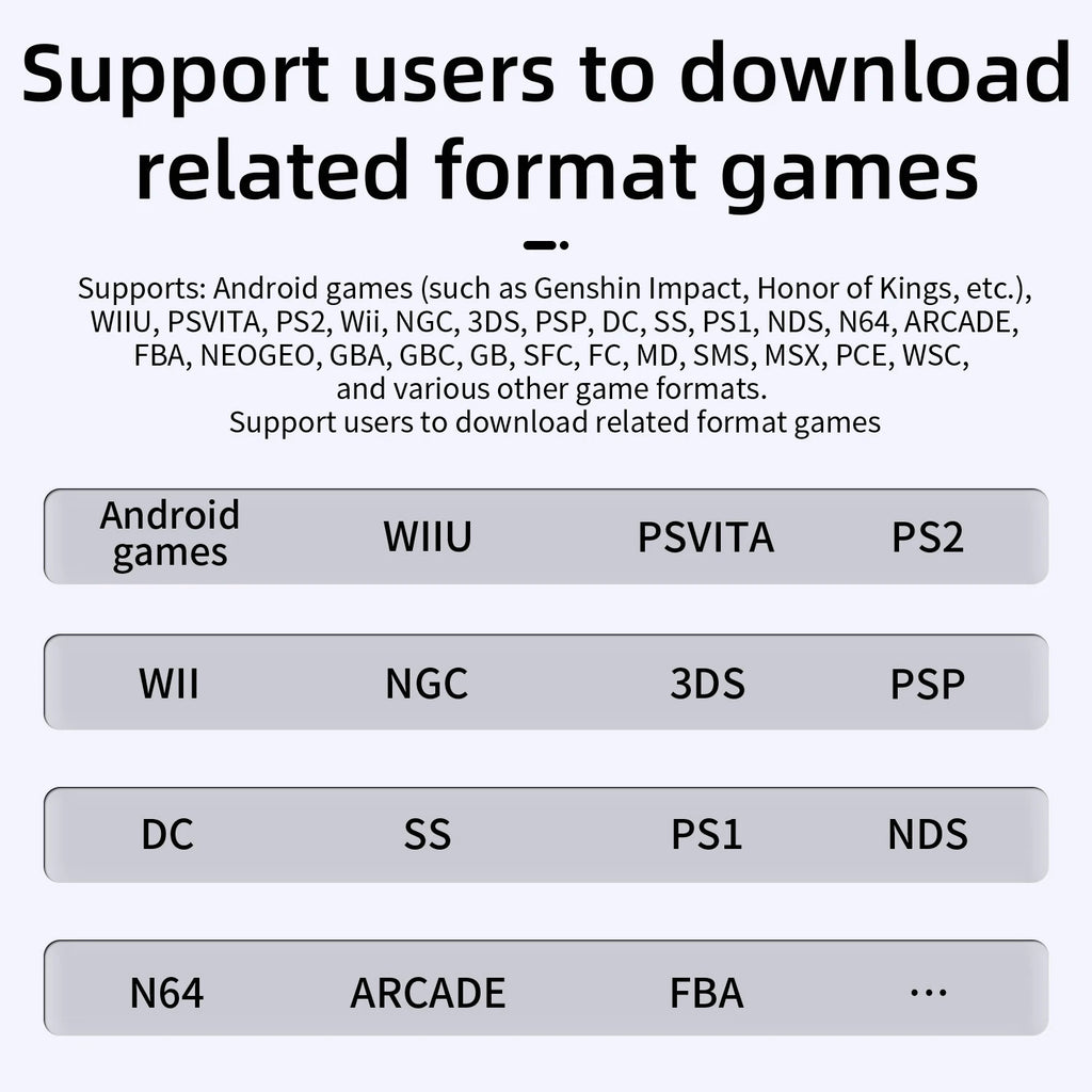 For RG557 Portable Handheld Game Console Memory Card TF Card SD Card Game Card  Video Player Retro Game Android  512G PSP PS2