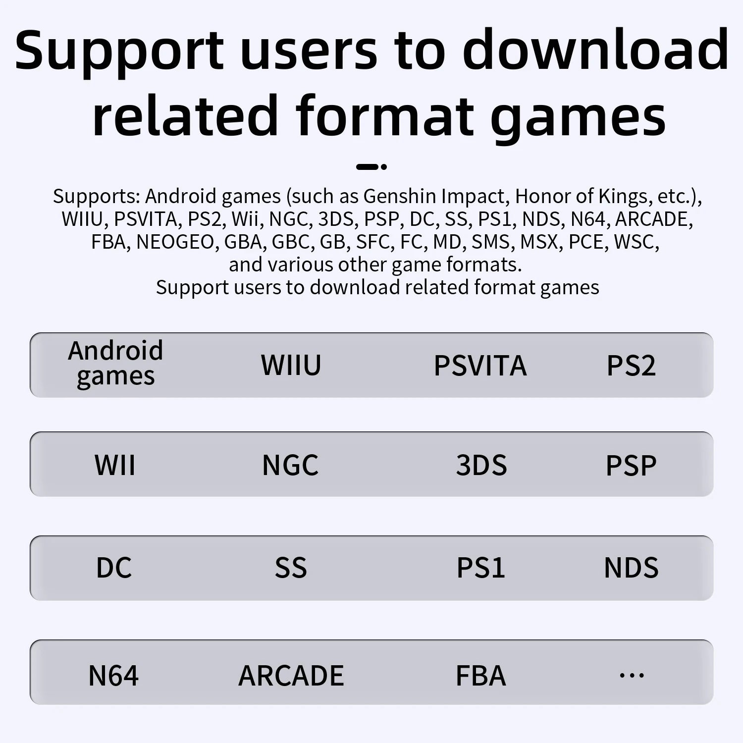 For RG557 Portable Handheld Game Console Memory Card TF Card SD Card Game Card  Video Player Retro Game Android  512G PSP PS2