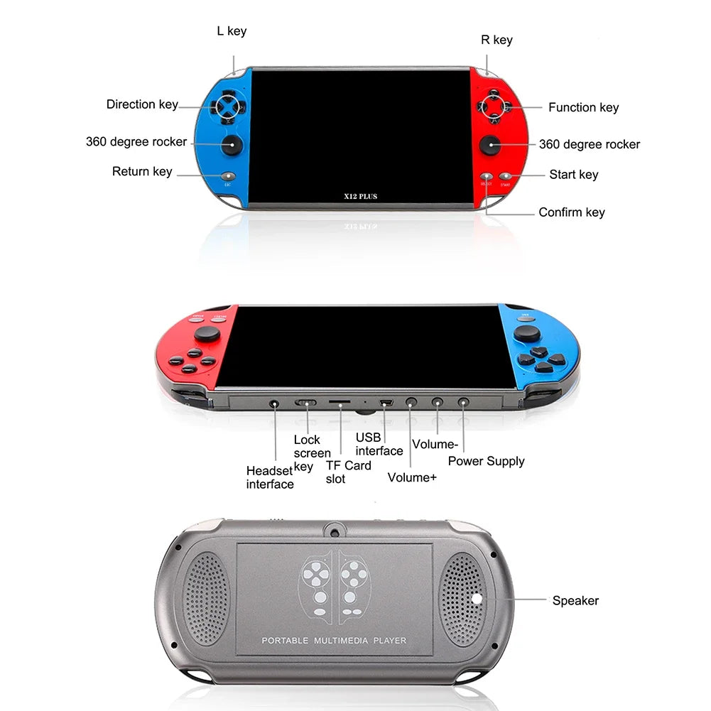 GAMINJA X12 Plus Handheld Game Console 7.1Inch Dual Joystick IPS Screen Video Game Player Built-in 32G TF Card For GBA GBC NES