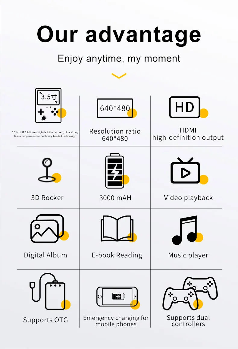 New R36S Game Console, Support HDMI High Definition Output Connection Display, 2.4G Wireless Handle Connection, Double Happy