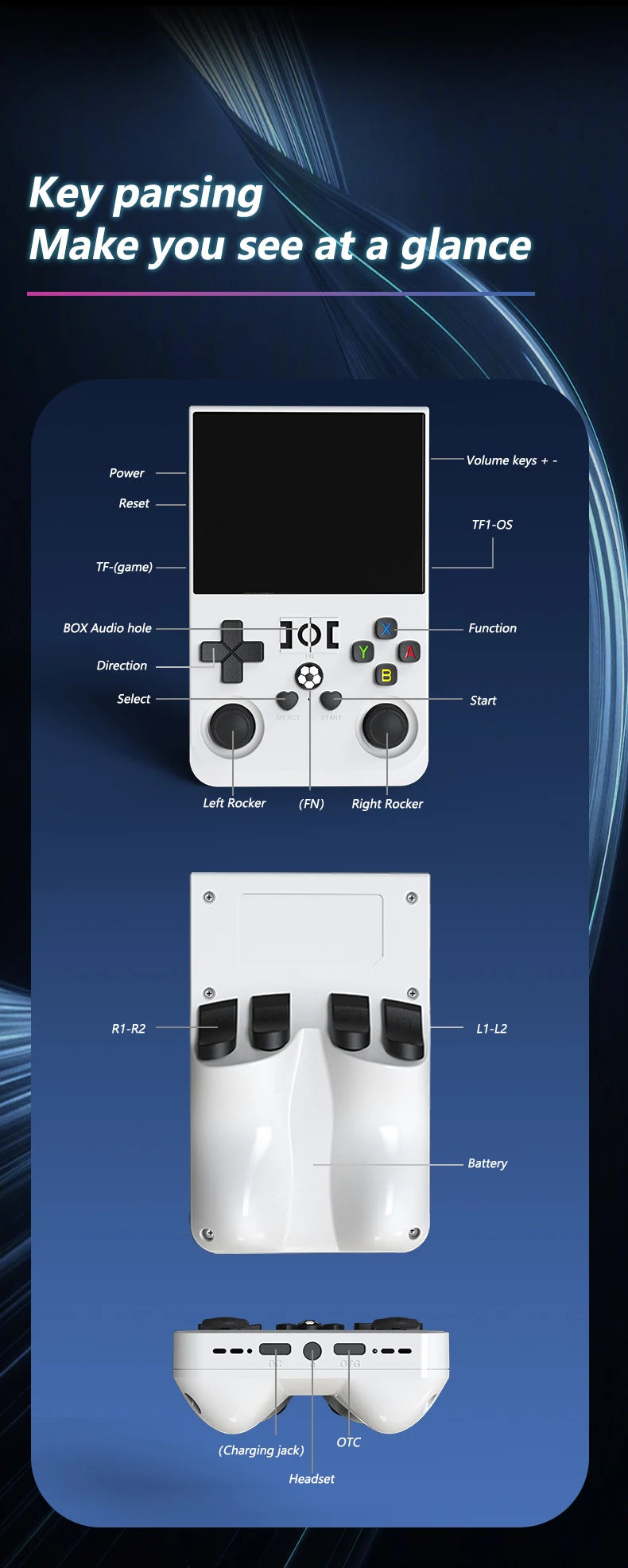 Open Source R36PRO Handheld Game Console Linux System 3.5inch HD Screen 4000mAh Play 6h 1GB+8GB RAM, Support TFcard 64GB 128GB
