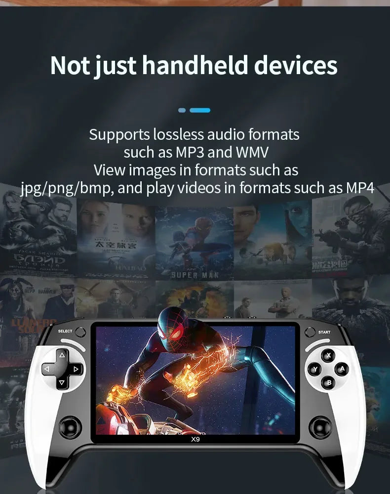 X9 Retro Handheld Video Game Console 1500mAh 5.5-inch IPS Screen Mini Portable Handheld Video Player 1GB-128GB Type-C