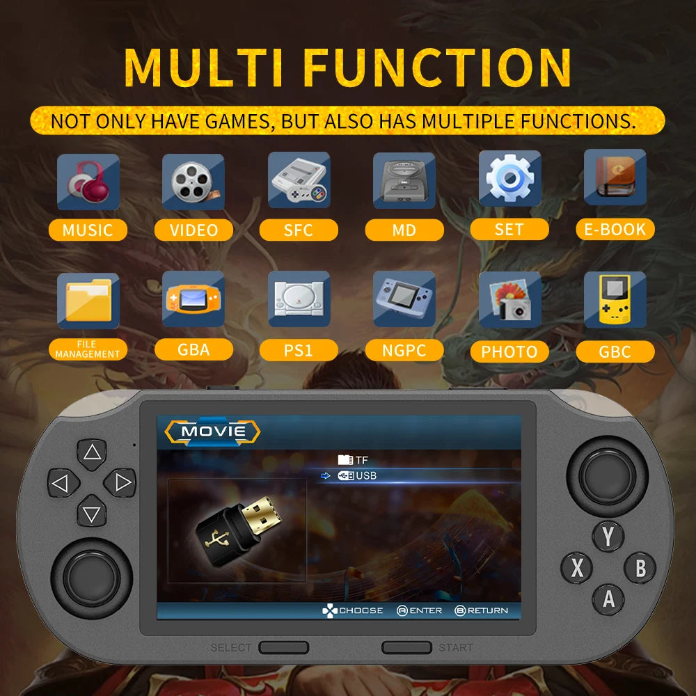 SF3000 Portable Handheld Game Player 4.5 Inch IPS Screen Retro Video Game Console Built-in 20000+ Games for PS1/GBA/SFC/MAME