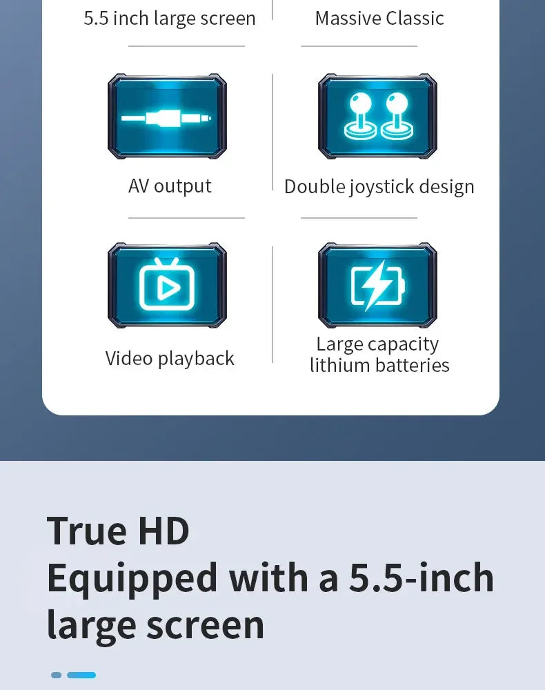 X9 Retro Handheld Video Game Console 1500mAh 5.5-inch IPS Screen Mini Portable Handheld Video Player 1GB-128GB Type-C