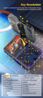 TOP Sale 4"IPS Big Screen R36S Plus Retro Handheld Game Console Linux 64-bit System RK3326 Portable Pocket ARKOS 2.0 R36SPLUS