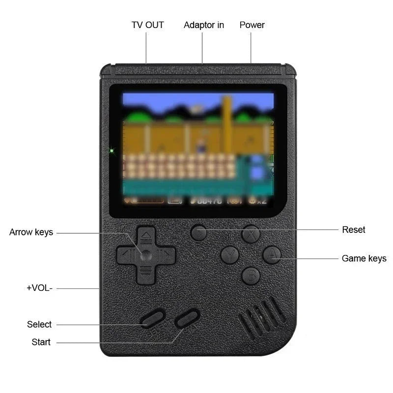 Retro Mini Handheld Video Game Console 8-Bit 3 Inch Color LCD Kids Game Player with Built-in 400 Games Portable Entertainment