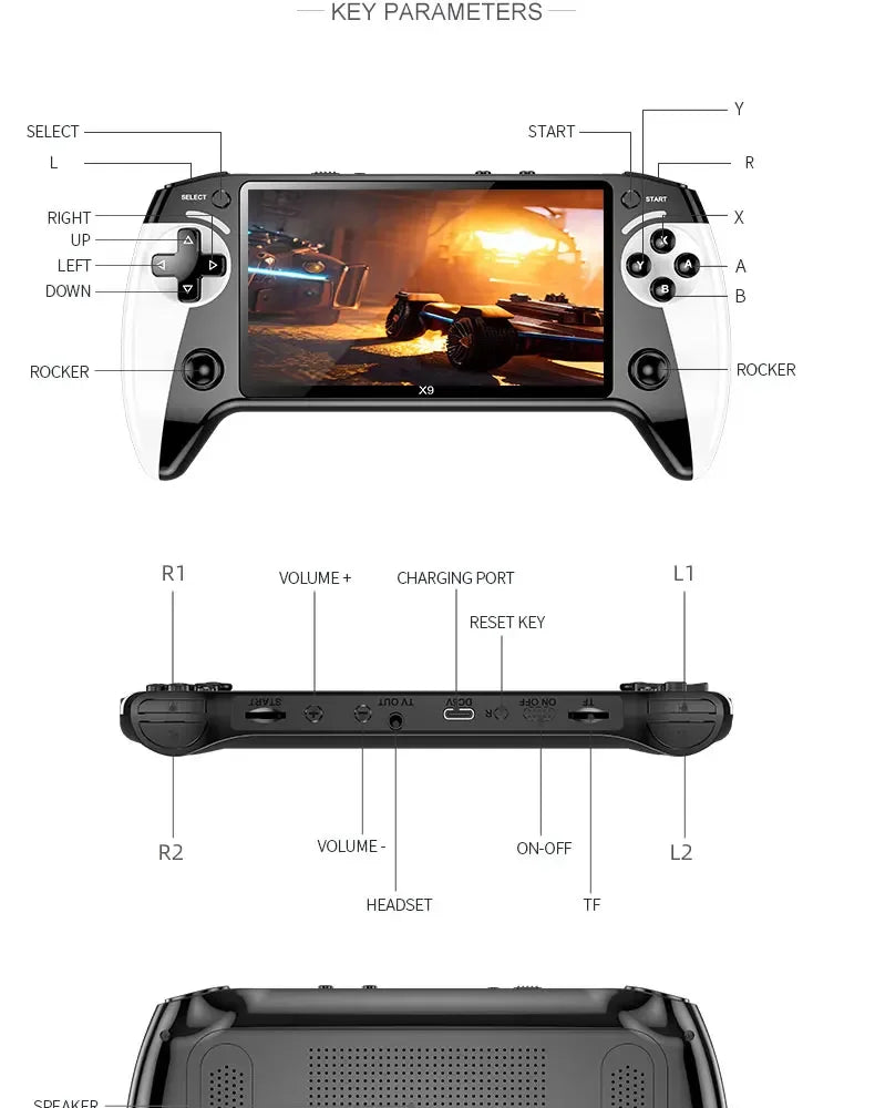 X9 Retro Handheld Video Game Console 1500mAh 5.5-inch IPS Screen Mini Portable Handheld Video Player 1GB-128GB Type-C