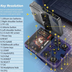R36S Game Console Linux System 128G Portable Video Consoles 3.5 Inch IPS Screen with Retro Games Pocket Handheld Game Players