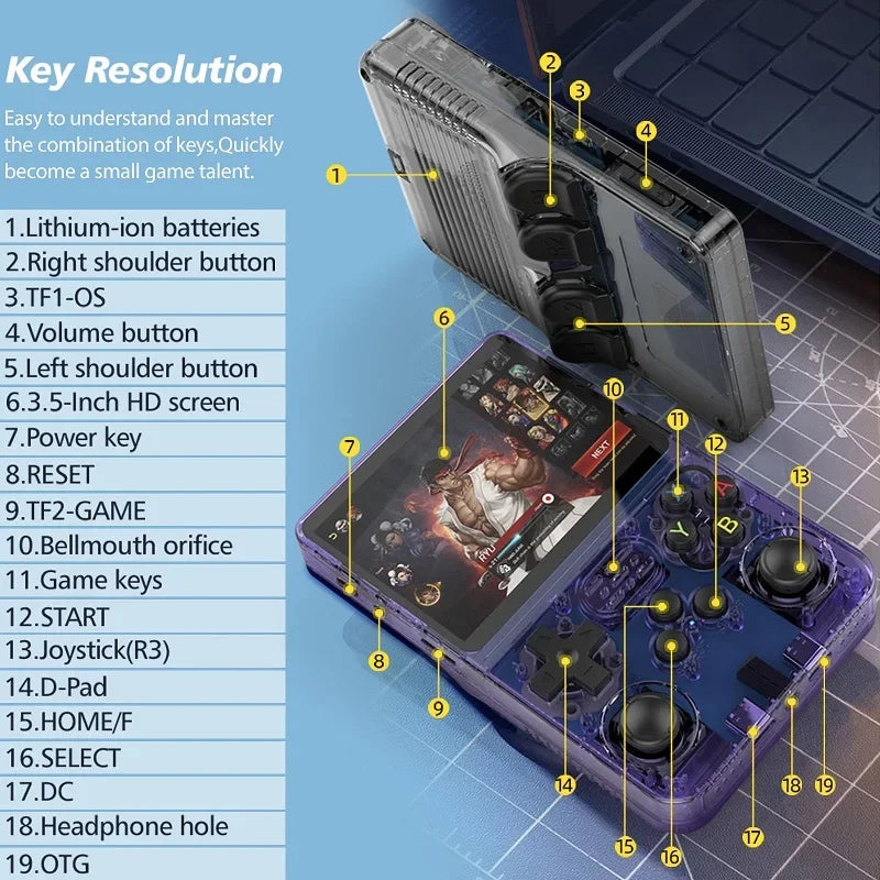 R36S Game Console Linux System 128G Portable Video Consoles 3.5 Inch IPS Screen with Retro Games Pocket Handheld Game Players