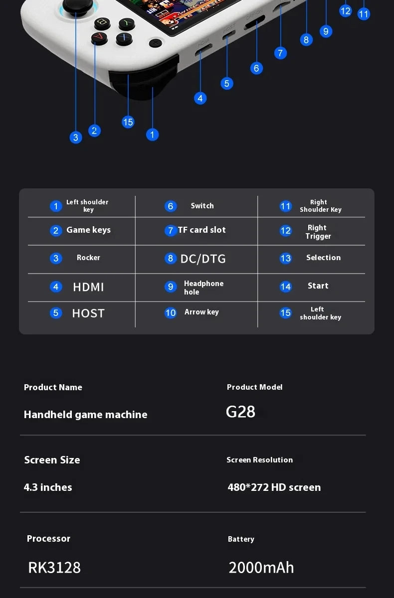 G28 Retro Handheld Video Game Console 64GB 4.3 Inch MIPI Screen Portable Linux System Pocket Player with 128GB 20000+ Games