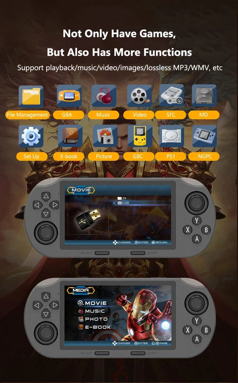 SF3000 Portable Handheld Game Player 4.5 Inch IPS Screen Retro Video Game Console Built-in 20000+ Games for PS1/GBA/SFC/MAME