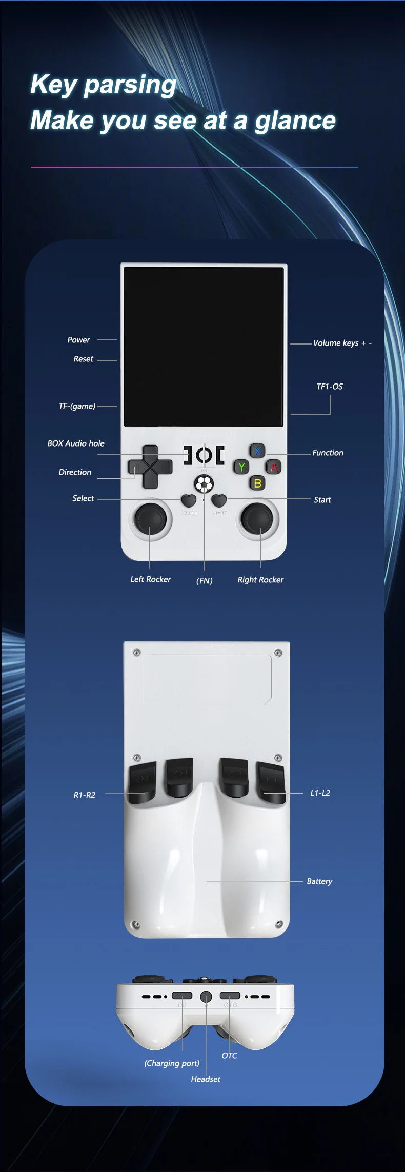 R36 MAX Retro Handheld Game  4.0Inch IPS Screen Console 128GB Portable Pocket Video Player Supports 30+ Emulators