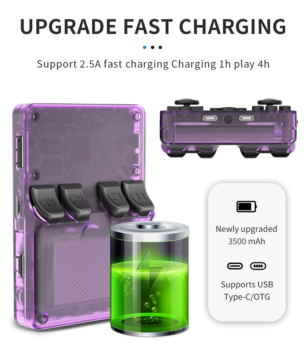NEW POWKIDDY RGB20S Transparent Handheld Game Console 3.5 Inch 640*480 IPS Screen ArkOS Opendinglinux Gaming Children's Gifts