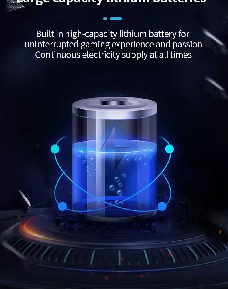X9 Retro Handheld Video Game Console 1500mAh 5.5-inch IPS Screen Mini Portable Handheld Video Player 1GB-128GB Type-C