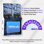 GB350 Handheld Game Player 3.5Inch IPS Screen Built-in 64G 20000+ Games Linux System Portable Retro Video Game Console For PS1