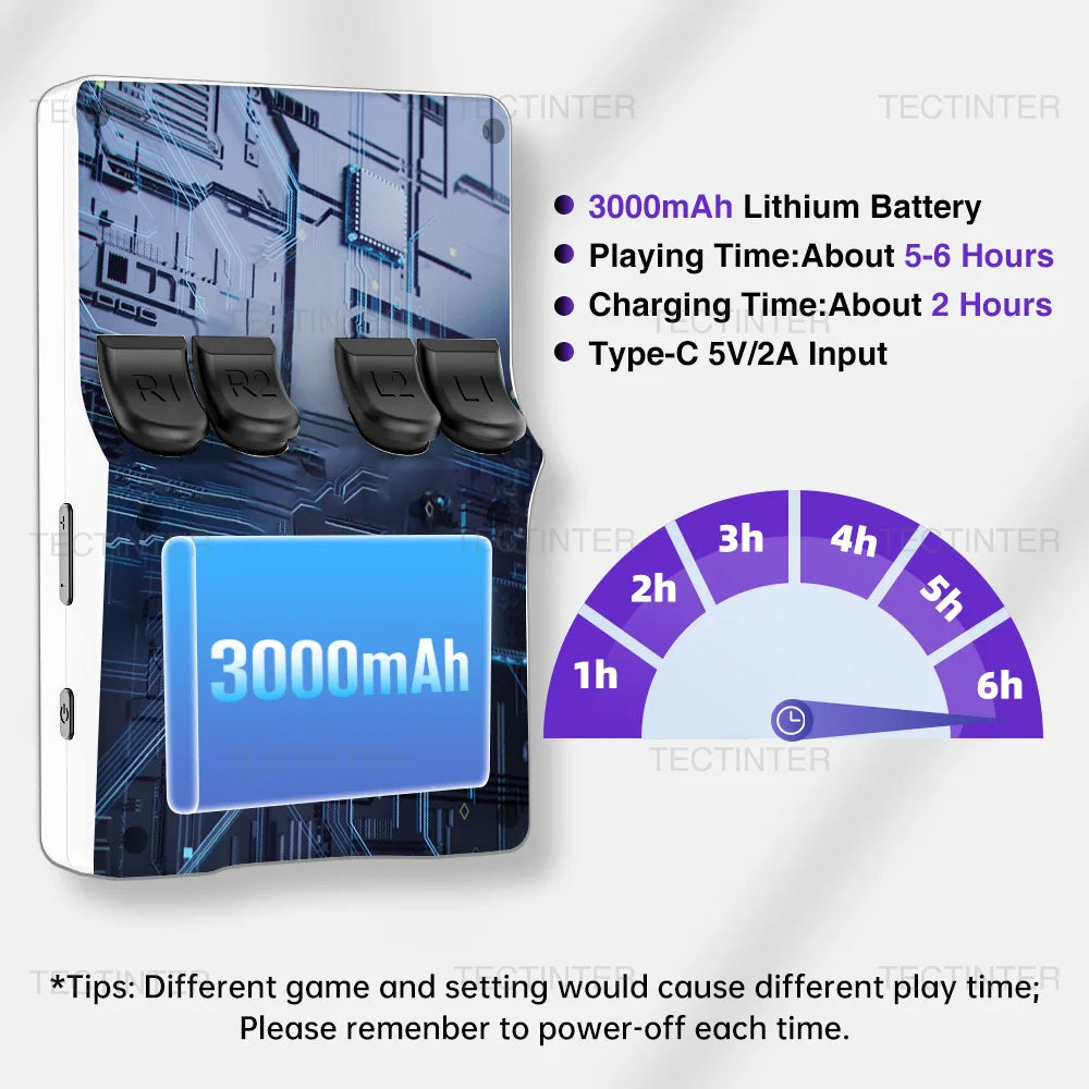 GB350 Handheld Game Player 3.5Inch IPS Screen Built-in 64G 20000+ Games Linux System Portable Retro Video Game Console For PS1