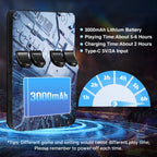 64G R36HD Handheld Retro Video Game Console For PS1/GBA/FC 20000+ Games Portable Linux System Gaming Players 3.5-inch IPS Screen