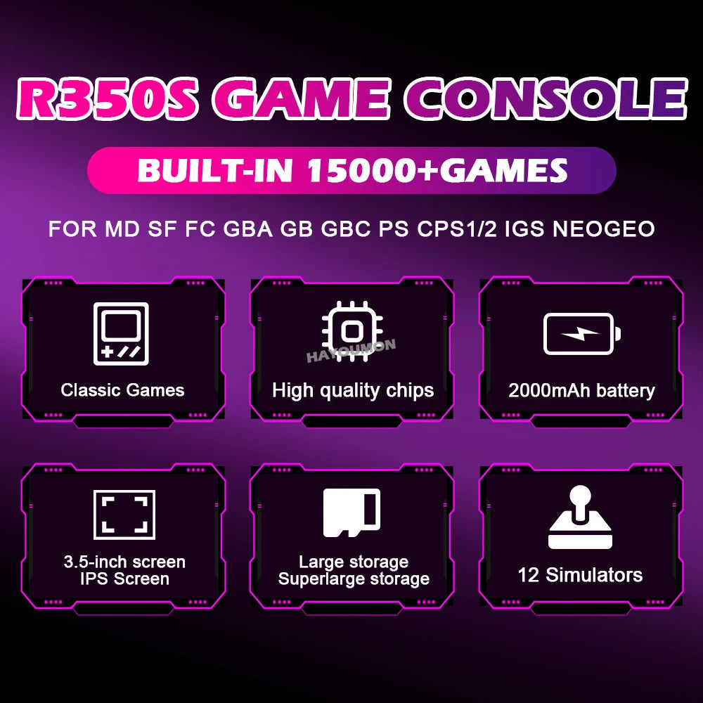 NEW 64G R350S Retro Handheld Video Game Console 3.5" IPS HD Screen Linux System 15000+ Portable Pocket Video Player R350S