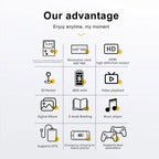 64G R36HD Handheld Retro Video Game Console For PS1/GBA/FC 20000+ Games Portable Linux System Gaming Players 3.5-inch IPS Screen