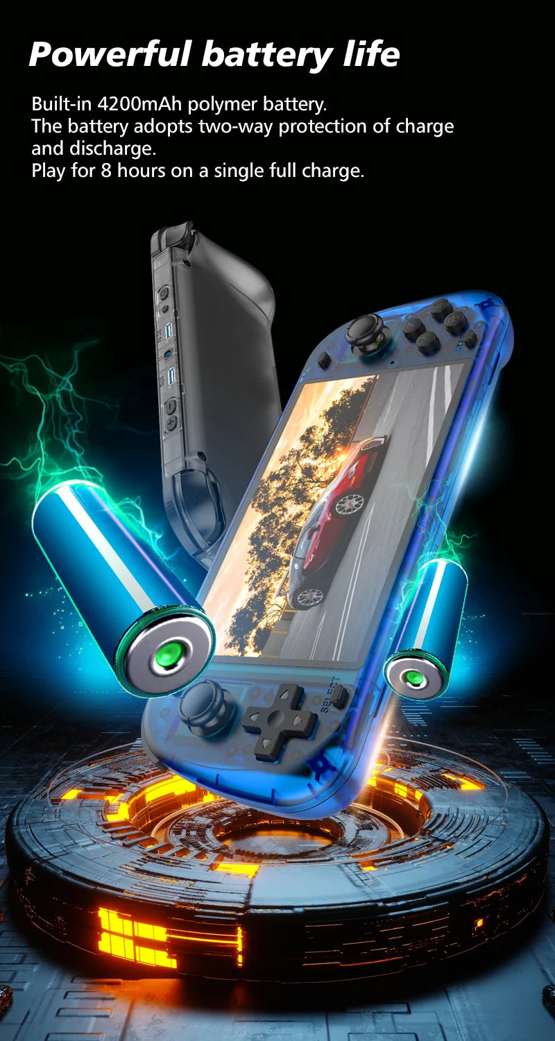 New Upgrade R50S Retro Games Console 128G 5.1inch IPS Screen Two-player 20000+ Classic Games Retroid Pocket Game Consolas
