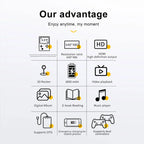 GB350 Handheld Game Player 3.5Inch IPS Screen Built-in 64G 20000+ Games Linux System Portable Retro Video Game Console For PS1