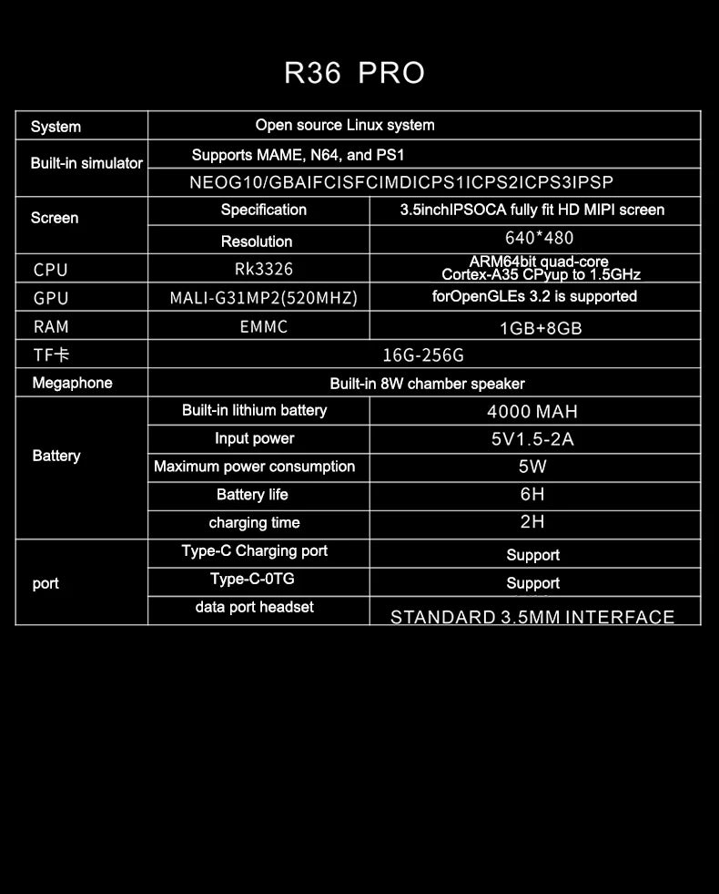 Open Source R36PRO Handheld Game Console Linux System 3.5inch HD Screen 4000mAh Play 6h 1GB+8GB RAM, Support TFcard 64GB 128GB