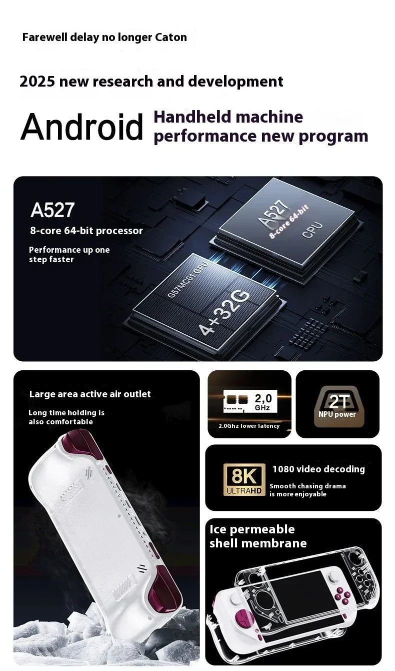 E6 MAX Game Console 5Inch 1280*720 DPI IPS Touch Screen 5000mAh Hall Joystick Handheld Game Consoles Support Projection Custom