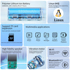 Anbernic RG 35XXPRO 3.5” IPS Screen Video Game Console Linux Built-in 64G Support TV Output Retro Game Player RixelHK Installed