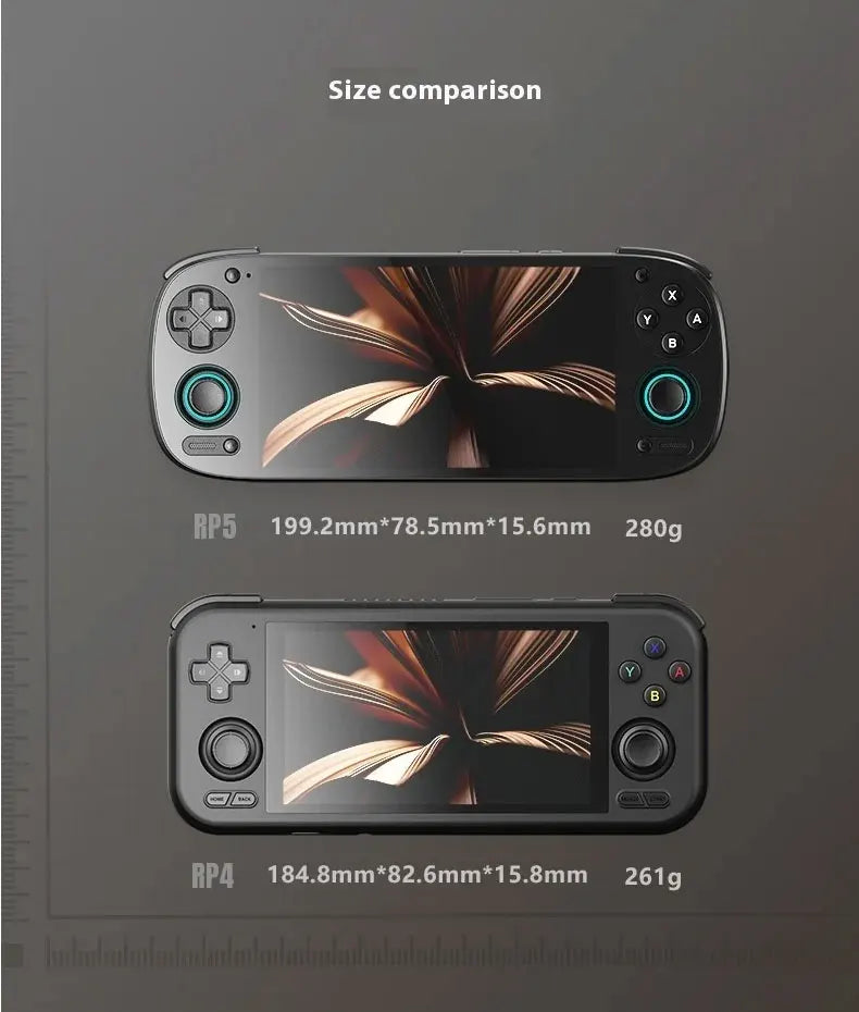 Retroid Pocket 5 SD865 5.5 Inch Oled HD Screen Bluetooth 5.1 Android 5000mAh Battery Android Handheld Game Console