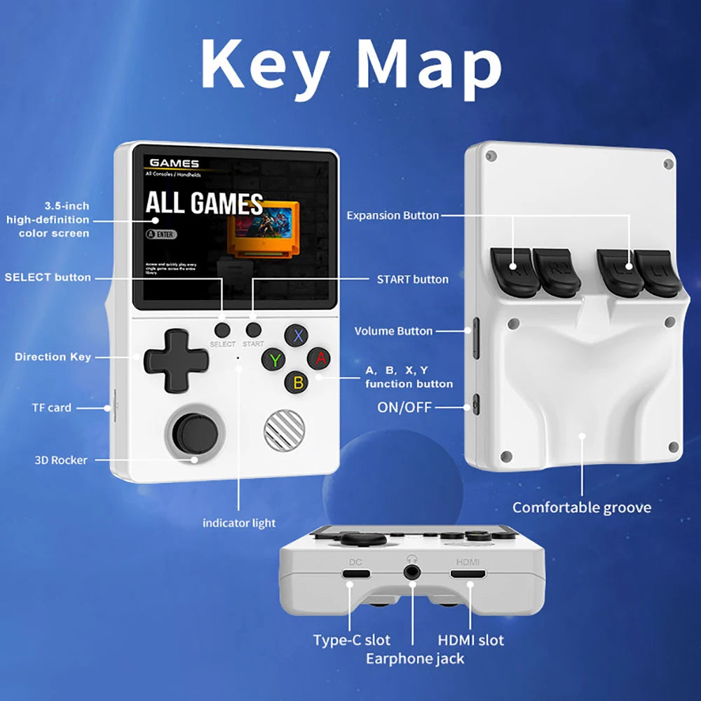 GB350 Handheld Game Player 3.5Inch IPS Screen Built-in 64G 20000+ Games Linux System Portable Retro Video Game Console For PS1