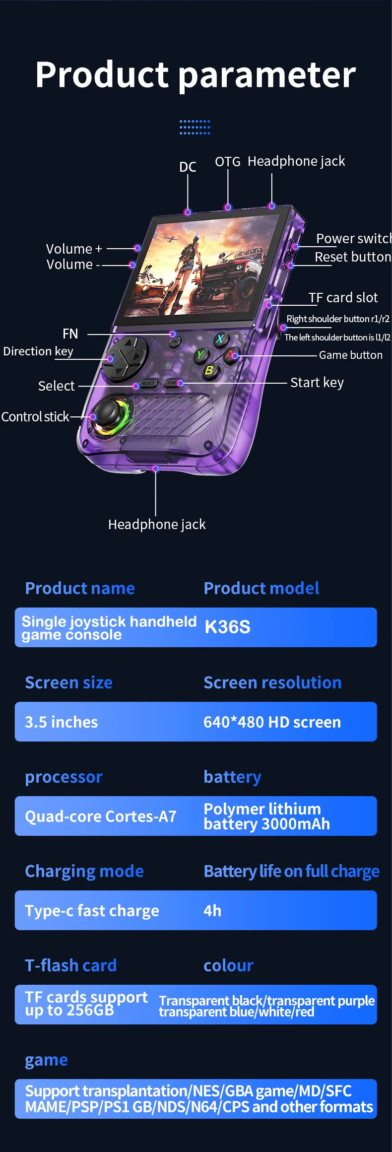 K36S Retro Handheld Game Console 128G Mini Portable 3.5-Inch IPS Screen Video Game Consoles 64G Linux Pocket Game Player Gifts