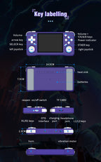 Newest Retro XF35H Handheld Video Game Console Portable 3.5 Inch IPS Screen  Preloaded Games Linux System Pocket Player 128GB