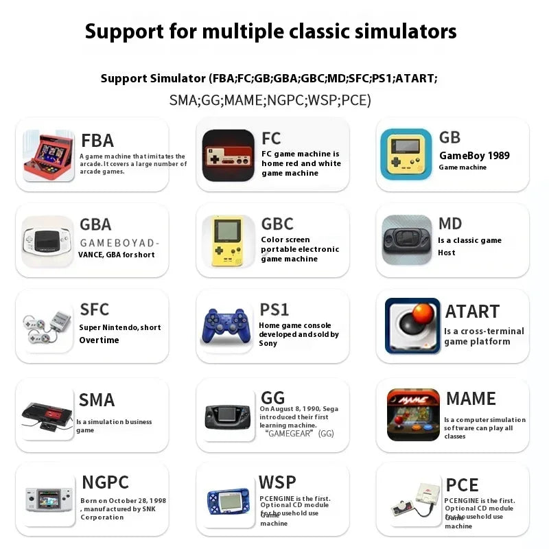 X6 Retro Video Game Console 2.4G Wireless Double Rocker Console Stick Built-in 15000 Classical Games for Play Kids Gift