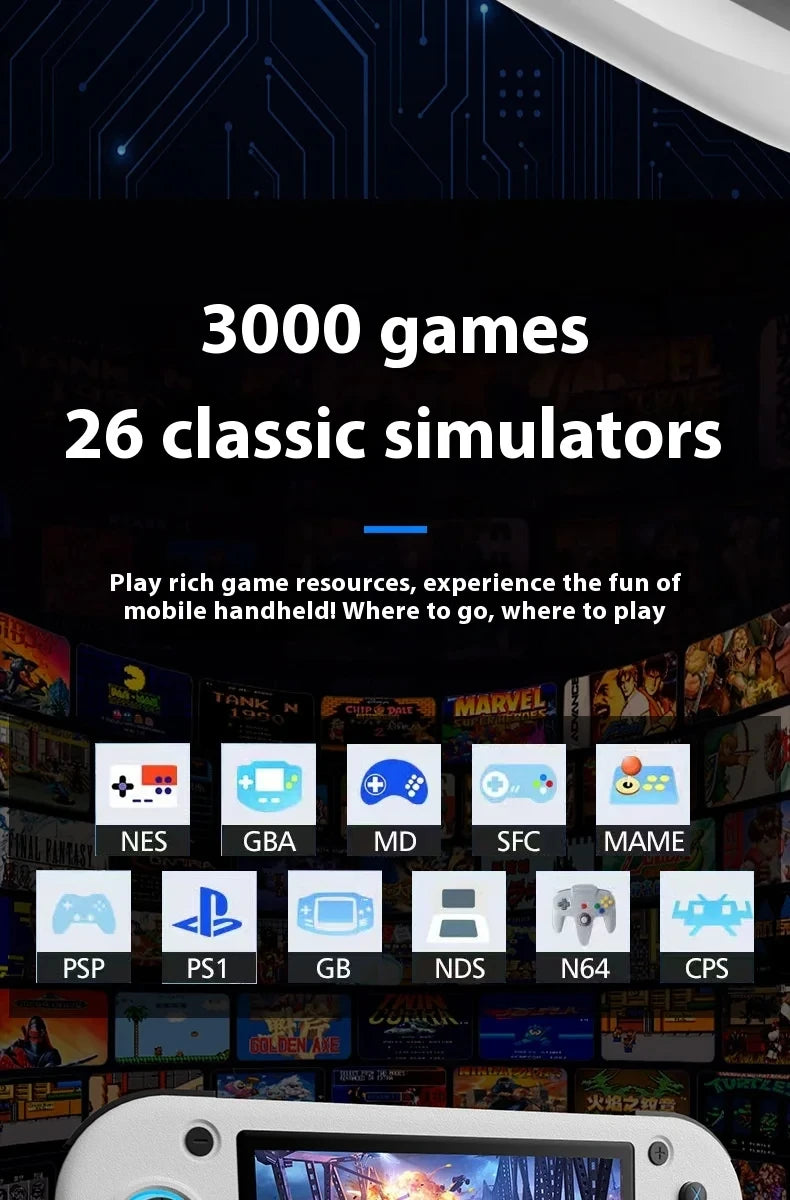 G28 Retro Handheld Video Game Console 64GB 4.3 Inch MIPI Screen Portable Linux System Pocket Player with 128GB 20000+ Games